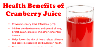 Benefits of cranberry juice…